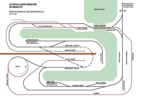 Model Railway Planning Software Mac Free